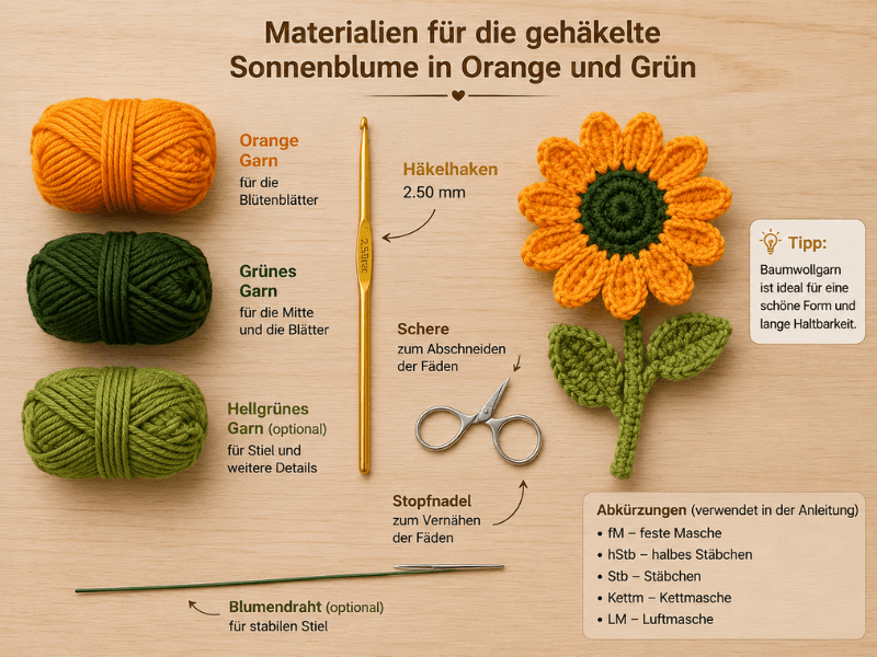 Material zum Häkeln einer Sonnenblume mit orangefarbenem und grünem Garn und Häkelnadel